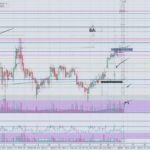 Pi Network Coin: What Is It and How Does It Work?