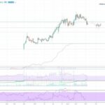 Hedera News: Latest Updates, Partnerships, and Ecosystem Developments