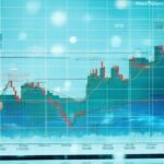 FOMC Meeting Highlights: Key Policy Decisions and Market Impact