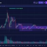 UK Crypto: News, Trends, Regulations & Market Insights