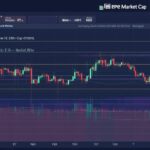 Pepe Coin: Latest News, Price Predictions, and How to Buy