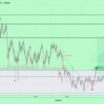 Ethena: Revolutionizing Decentralized Finance with Stablecoin Solutions