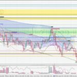 Crypto Fundraising: Innovative Blockchain Solutions for Raising Capital