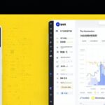 Top Attractions and Things to Do in Hong Kong