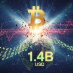 Bitcoin Breakout Sparks $1.4B Crypto Fund Inflows Surge