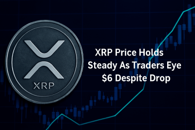 XRP price
